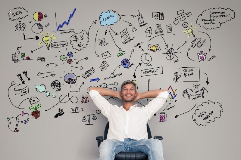 signs that you are Claircognizant